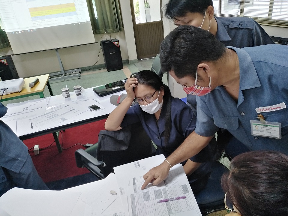 เทคนิคการออกแบบระบบตัววัดผลในองค์กร (KPI)