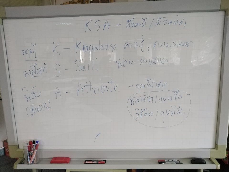 การสร้างและพัฒนาระบบสมรรถนะบุคลากร