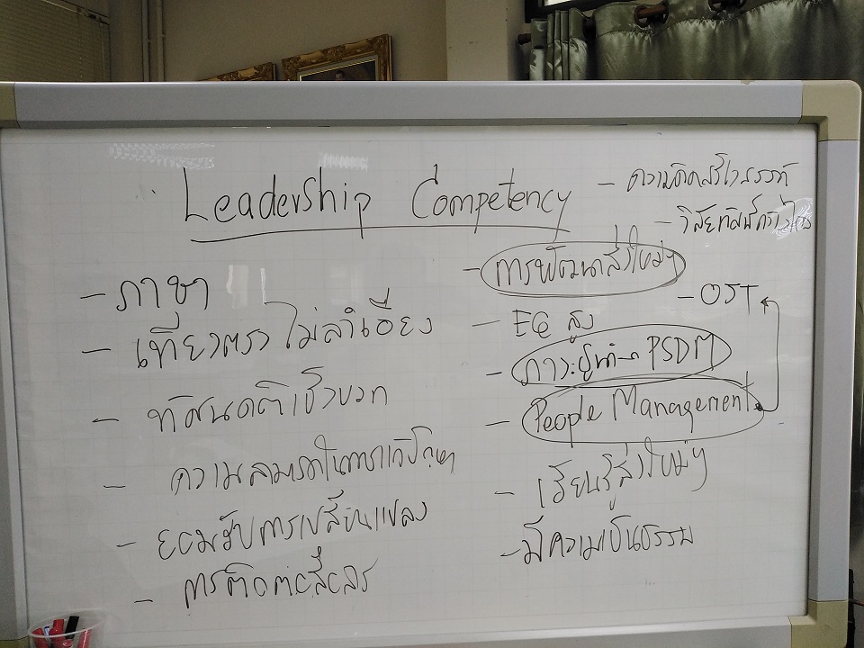 การสร้างและพัฒนาระบบสมรรถนะบุคลากร